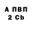 Гашиш VHQ Daria Potekhina